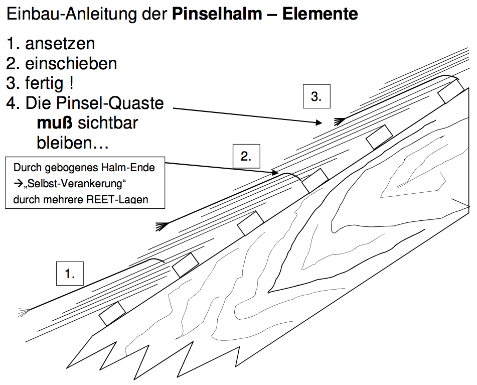 2018_03_19_Einbauanleitung_Pinselhalm2