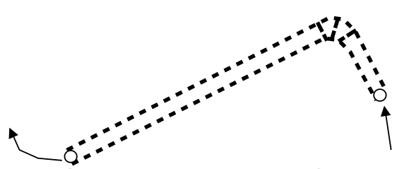 Röhrenlüftermatten Biegegrad