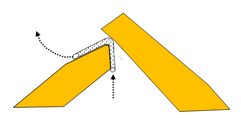 Schematische Einbaudarstellung der Rhrenlftermatte