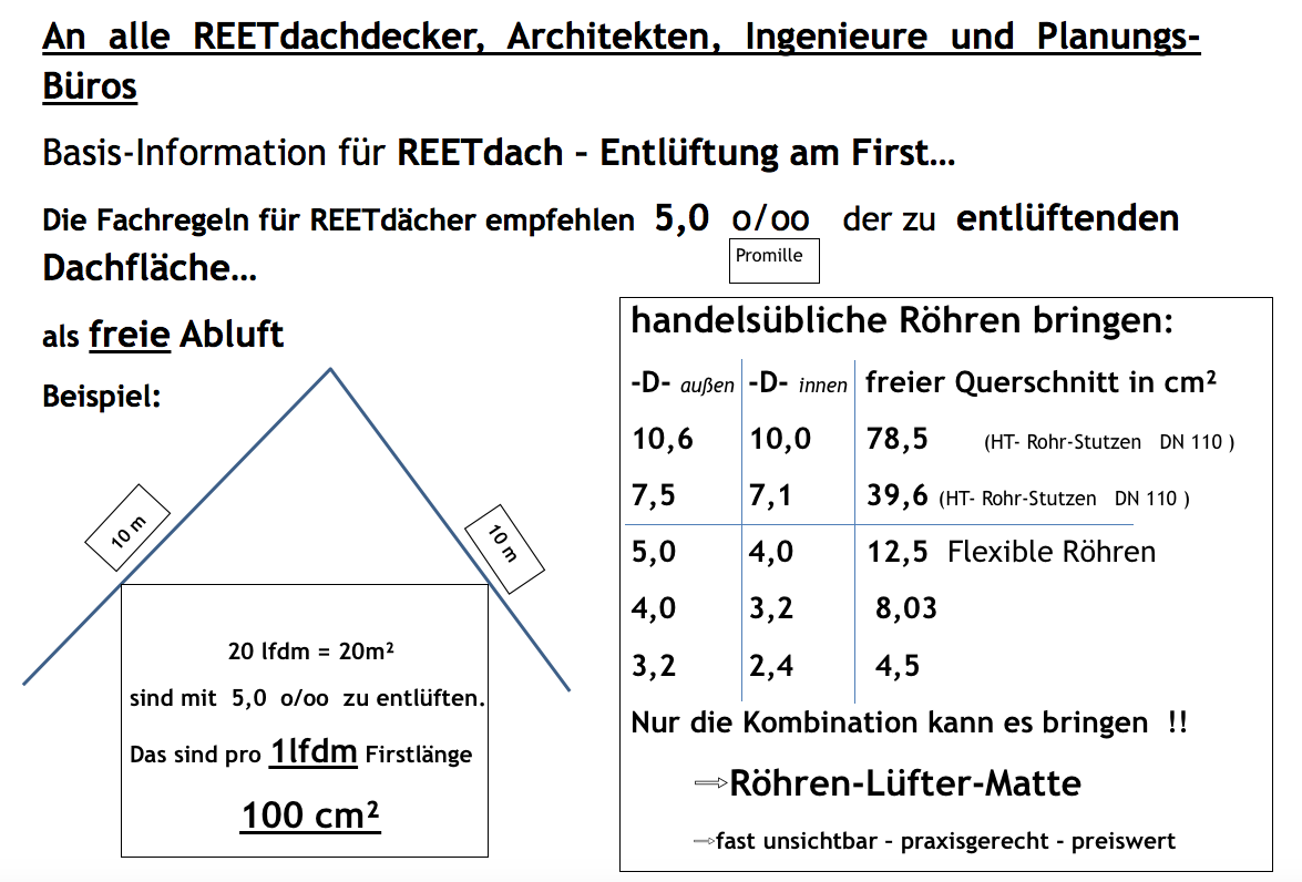 Informationen fr REETdachdecker