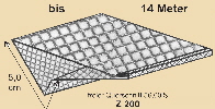 Aktiv Traufen-Lftungs-Gitter