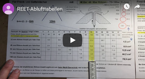 Video_Lftungstabellen