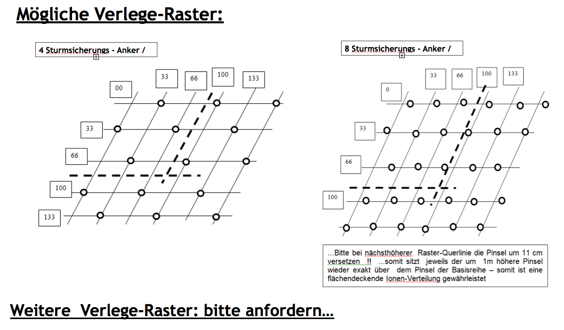 weitere_Verlegeraster_quer